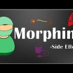 Navigating Morphine Side Effects: What You Need to Know morphine side effects
