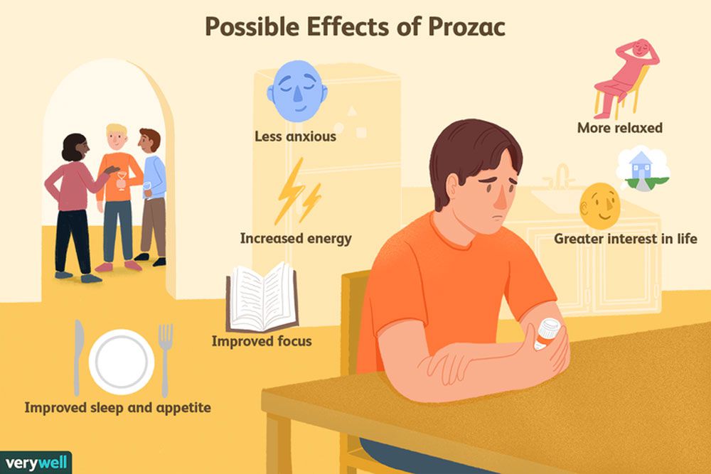 prozac for anxiety