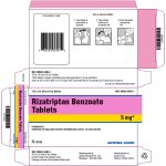 Rizatriptan Side Effects What You Need to Know rizatriptan side effects