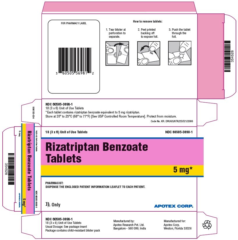 rizatriptan side effects