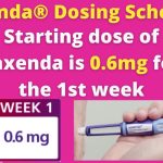 Optimizing Health A Guide to Saxenda Dosing for Weight Management saxenda dosing