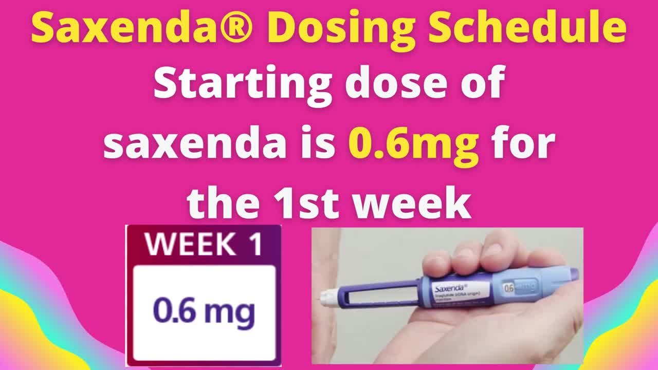 saxenda dosing