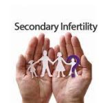Navigating the Challenges of Secondary Infertility secondary infertility