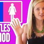 Shettles Method A Proven Approach to Gender Selection shettles method