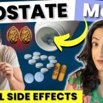The Impact Side Effects of Flomax on Sexual Health side effects of flomax sexually