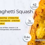 The Nutritional Powerhouse Delving into Spaghetti Squash Nutrition spaghetti squash nutrition