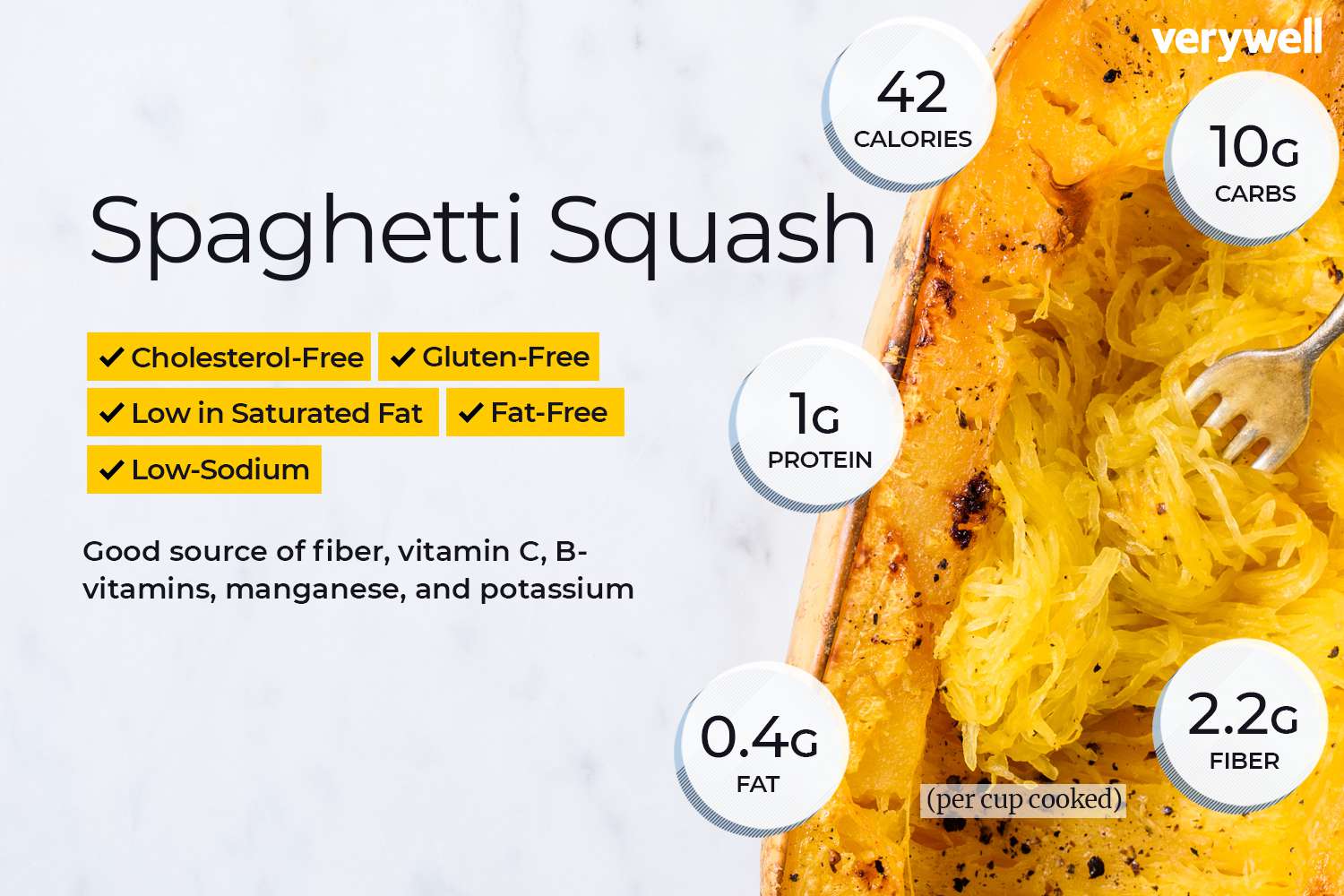 spaghetti squash nutrition