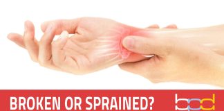 sprained wrist