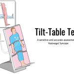 The Tilt Table Test A Closer Look at Diagnosis and Implications tilt table test