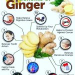 Nature’s Power Turmeric and Ginger Benefits Revealed turmeric and ginger benefits