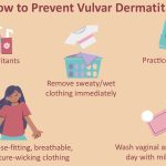 Vulvar Dermatitis Causes, Symptoms, and Treatment vulvar dermatitis
