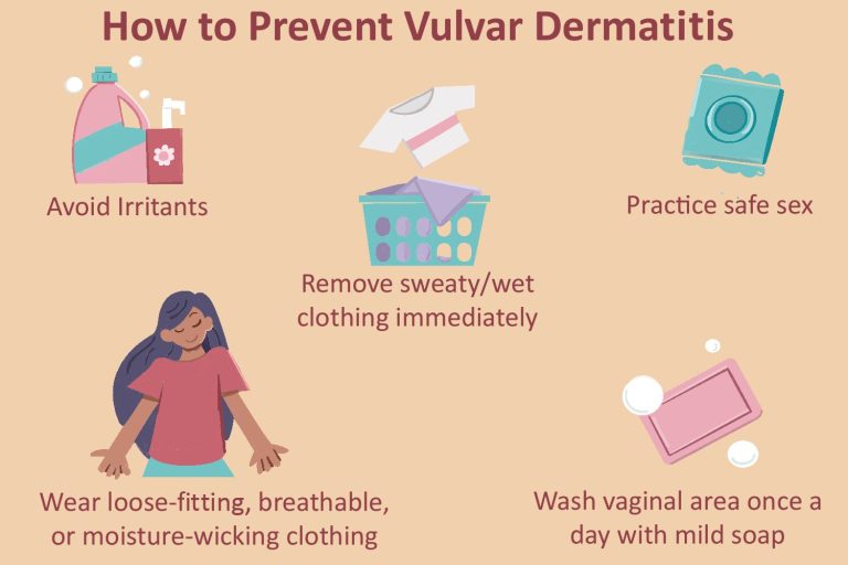 Vulvar Dermatitis Causes, Symptoms, and Treatment