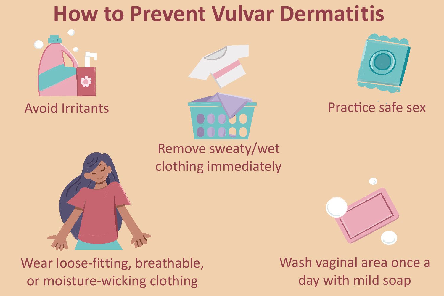 vulvar dermatitis