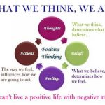 10 Benefits of Positive Thinking, Power of Optimism for a Happier Life 10 benefits of positive thinking