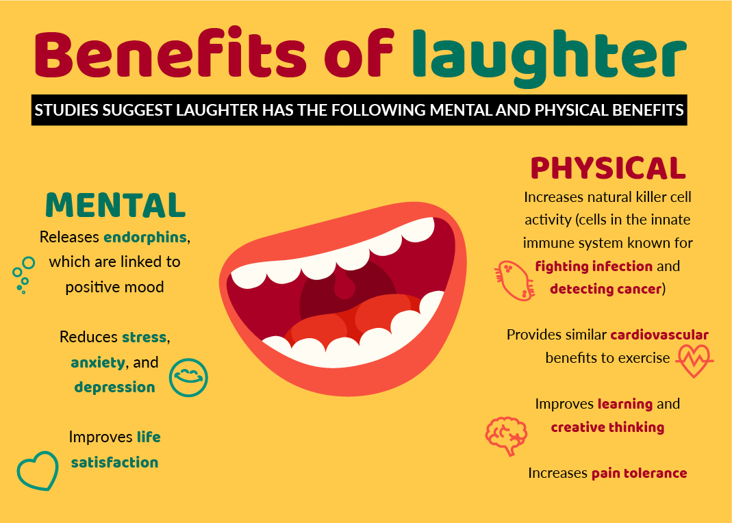 10 health benefits of laughter