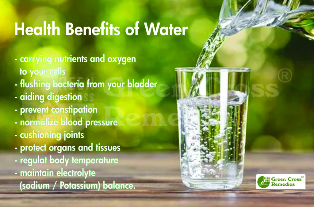 100 benefits of drinking water