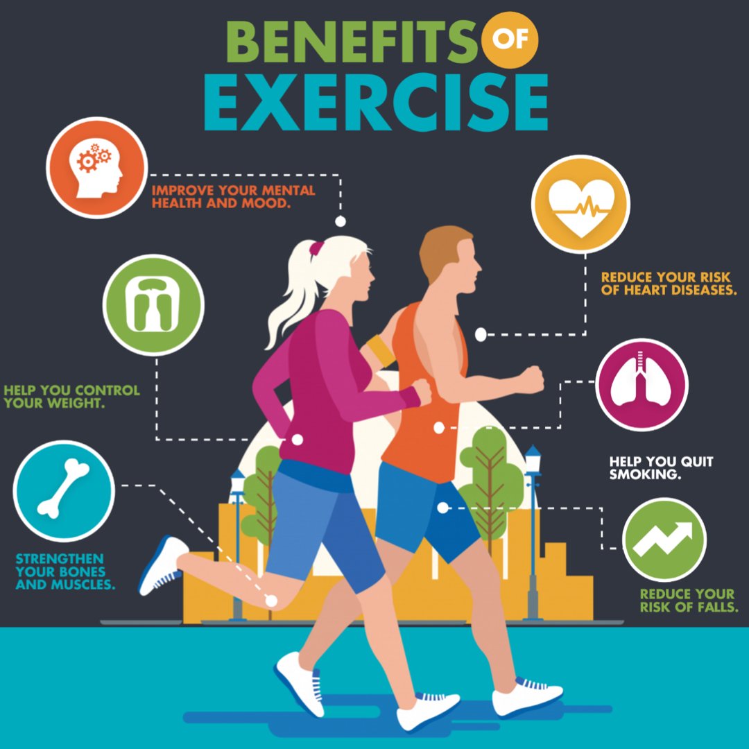 35 benefits of exercise