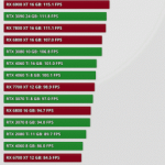 Assassin’s Creed Mirage