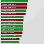 Assassin’s Creed Mirage