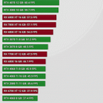 Assassin’s Creed Mirage