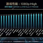 The Core i9-14900K will be one of the best gaming processors. Core i9-14900K