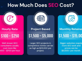 How Much Does SEO Cost