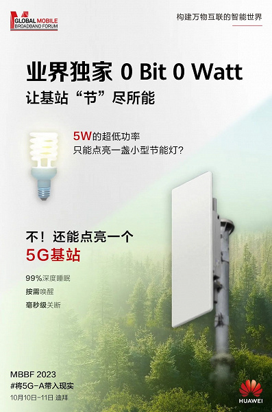 Huawei energy-saving lamp