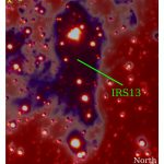 Young stars near a black hole: the mystery of the IRS13 star cluster near Sagittarius A* IRS13 star