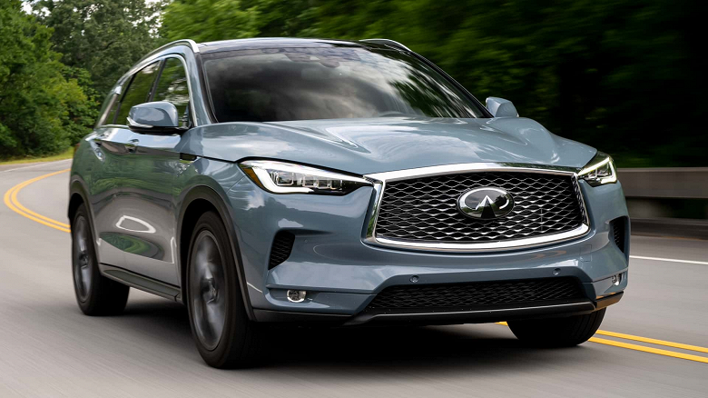 Infiniti QX50