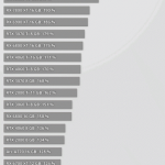 Intel Arc A580 graphics card