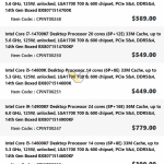Intel Raptor Lake Refresh processors will hardly rise in price. Intel Raptor Lake Refresh processors