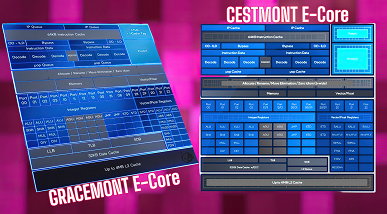 Intel's new Meteor Lake processors