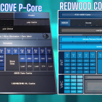Intel’s new Meteor Lake processors