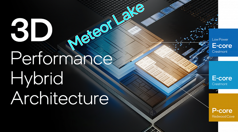 Intel's new Meteor Lake processors