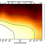The James Webb Space Telescope obtained a spectrum of the planet TRAPPIST-1 b James Webb Space Telescope