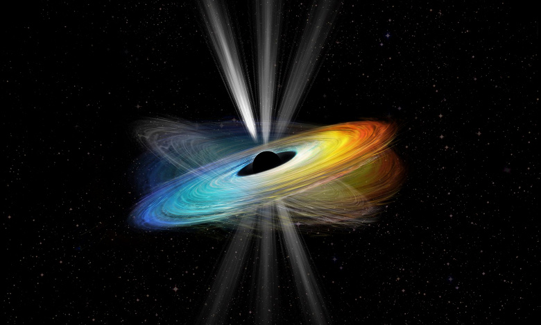 M87 Black Hole