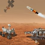 NASA overcomes difficulties and continues work on the Mars Sample Return program NASA