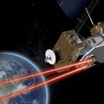 NASA space lasers: Earth’s first line of defense against catastrophic collisions with space debris NASA
