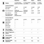 Pixel 8 and Pixel 8 Pro