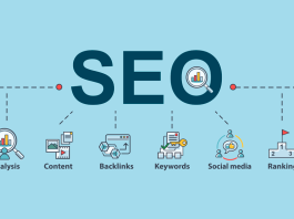 SEO in Digital Marketing