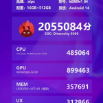 Qualcomm is making people nervous even before the announcement of Snapdragon 8 Gen3. Snapdragon 8 Gen3