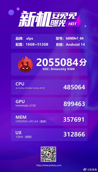 Snapdragon 8 Gen3