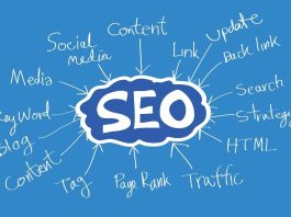 What is SEO Marketing