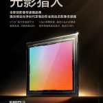 “Hunter of light and shadows” – Xiaomi introduced a new brand of image sensors Xiaomi