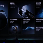 Xiaomi washing machine