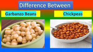 are chickpeas and garbanzo beans the same