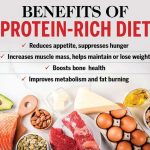 Protein Power, Incredible Benefits of this Mighty Nutrient benefit of protein