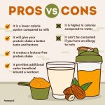 Protein Shakes, The Ultimate Fitness Fuel for Optimal Health and Muscle Gain benefit of protein shakes