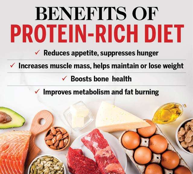 benefit of protein