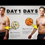 Fast and Furious, Benefits of a 3-Day Fast vs. a 5-Day Fast benefits of 3 day fast vs 5 day fast